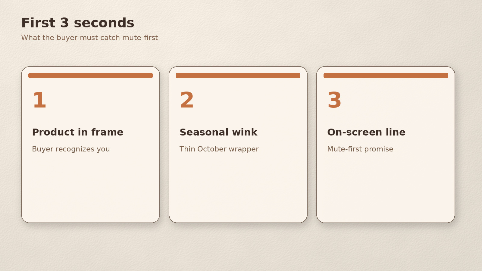 First three seconds: product visible, seasonal wink, clear on-screen line
