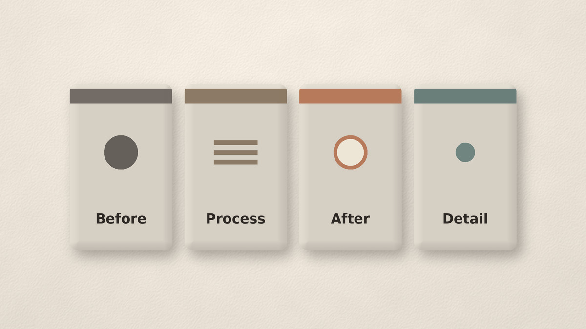 Four Honest Proof Format cards: before, process, after, detail