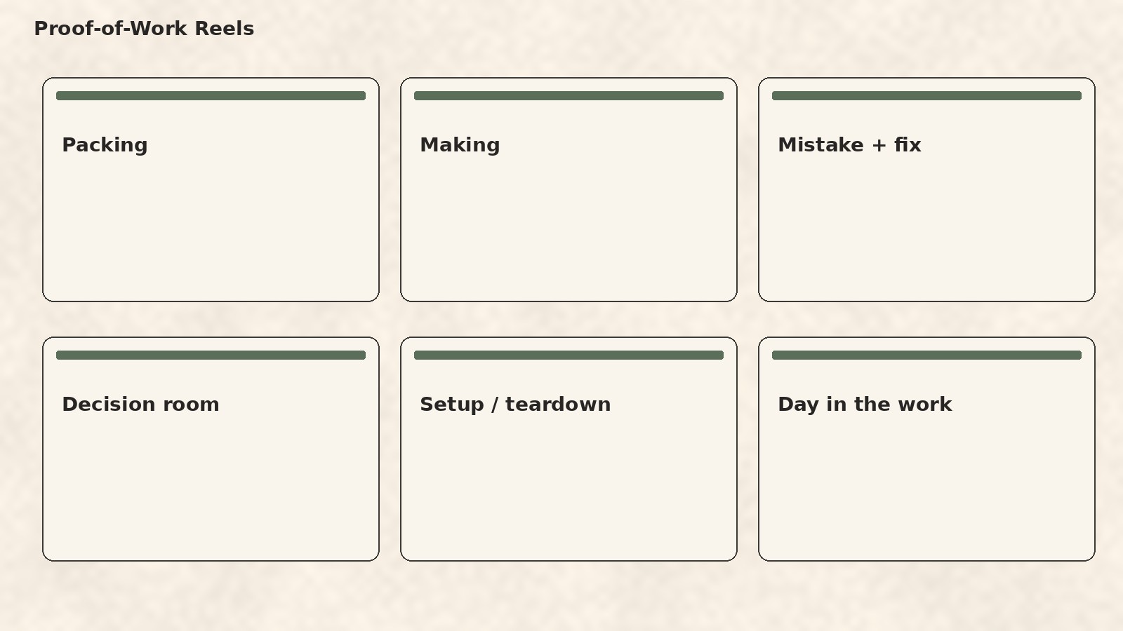 Six behind-the-scenes formats that show real work
