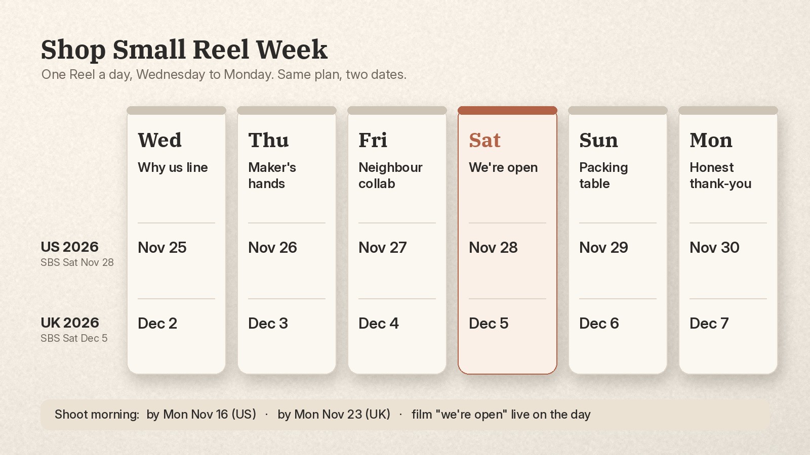 Shop Small Reel Week: one Reel a day Wednesday to Monday, with US Nov 25 to 30 and UK Dec 2 to 7 rows
